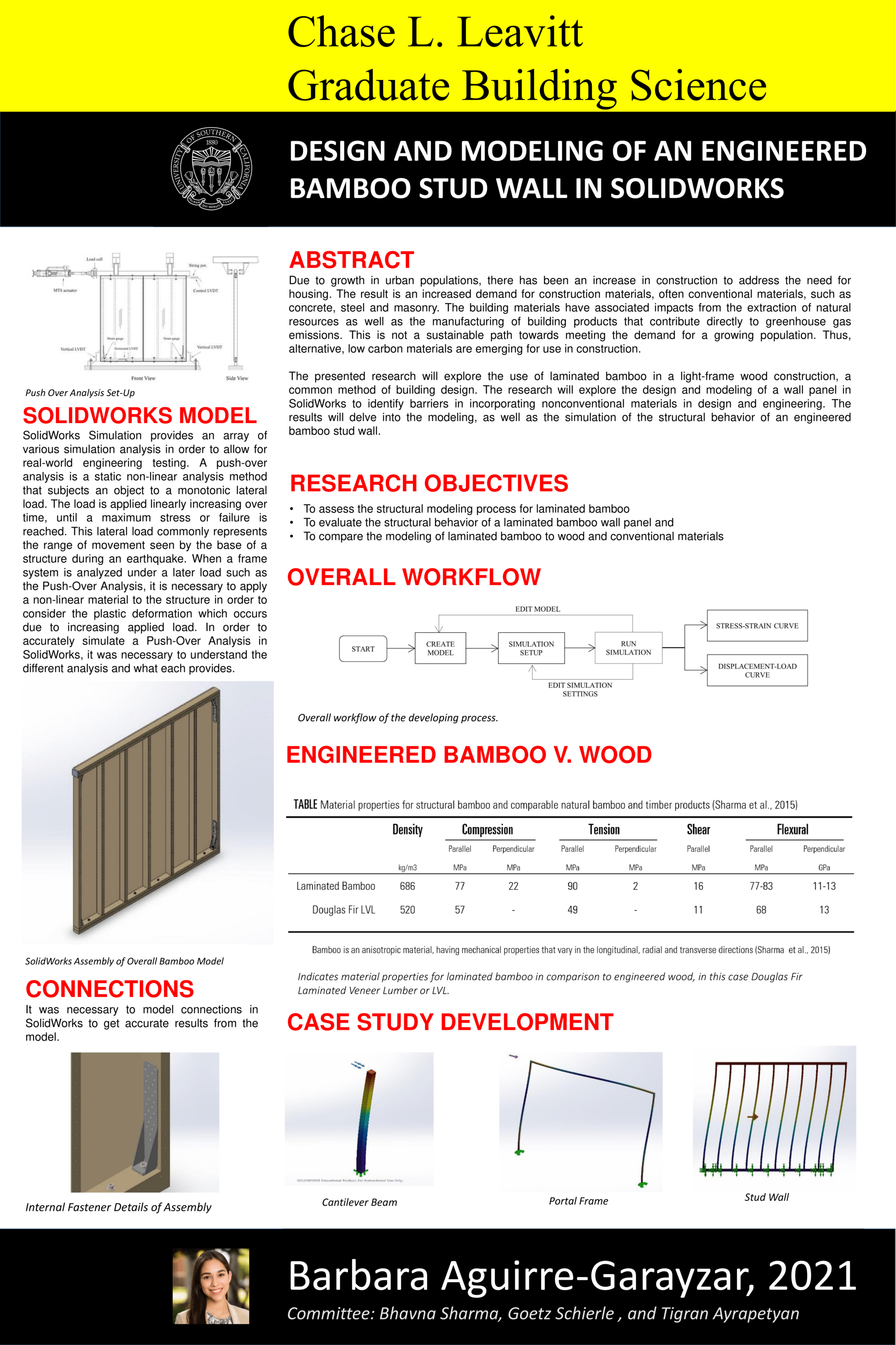 Mbs thesis pdf picture
